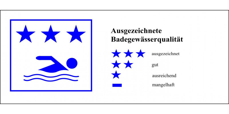 Logo für "Badewasserqualität ausgezeichnet"