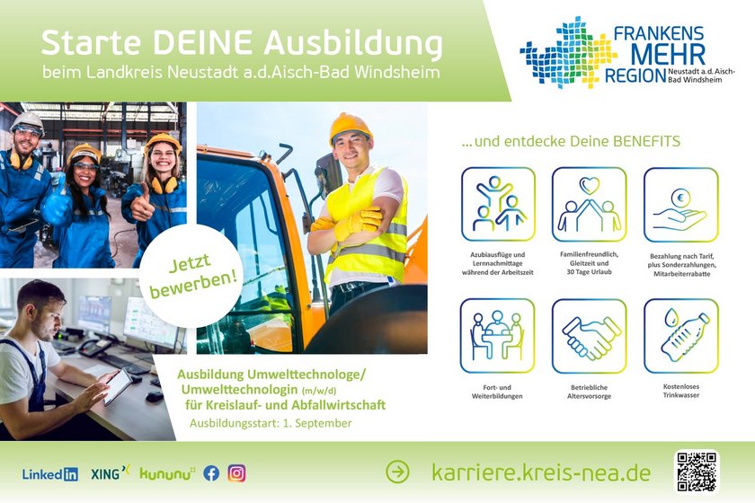 Grafik, die für die Ausbildung zum Umwelttechnologen/zur Umwelttechnologin (m/w/d) wirbt