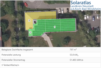 Abbildung Jobcenter NEA im Solaratlas
