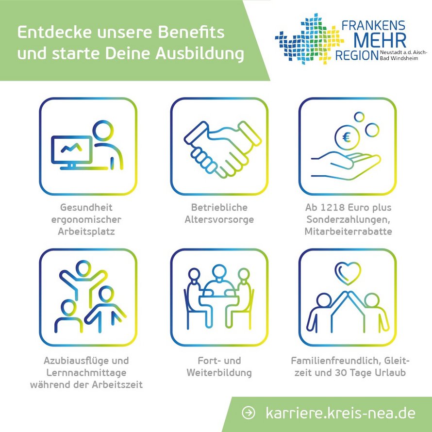 Grafik mit Icons zu den Benefits des Landkreises: Ergonomischer Arbeitsplatz, betriebliche Altersvorsorge, ab 1218 Euro plus Sonderzahlungen, Mitarbeiterrabatte, Azubiausflüge und Lernnachmittage während der Arbeitszeit, Fort- und Weiterbildung, familienfreundlich, Gleitzeit, 30 Tage Urlaub