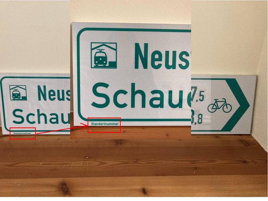 Schilder von Radwegen mit Markierung, wo sich Standortnummer befindet